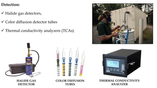 Detection:
✓ Halide gas detectors,
✓ Color diffusion detector tubes
✓ Thermal conductivity analyzers (TCAs)
HALIDE GAS
DETECTOR
THERMAL CONDUCTIVITY
ANALYZER
COLOR DIFFUSION
TUBES
 