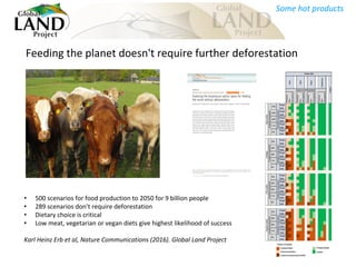 Feeding the planet doesn't require further deforestation
• 500 scenarios for food production to 2050 for 9 billion people
• 289 scenarios don’t require deforestation
• Dietary choice is critical
• Low meat, vegetarian or vegan diets give highest likelihood of success
Karl Heinz Erb et al, Nature Communications (2016). Global Land Project
Some hot products
 