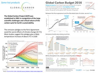 The Global Carbon Project (GCP) was
established in 2001 in recognition of the large
scientific challenges and critical nature of the
carbon cycle for Earth's sustainability.
The emission pledges to the Paris Agreement
avoid the worst effects of climate change (4-5°C)
Most studies suggest the pledges give a likely
temperature increase of about 3°C in 2100
Source: Fuss et al 2014; CDIAC; IIASA AR5 Scenario Database; Global Carbon Budget 2016
Some hot products
 
