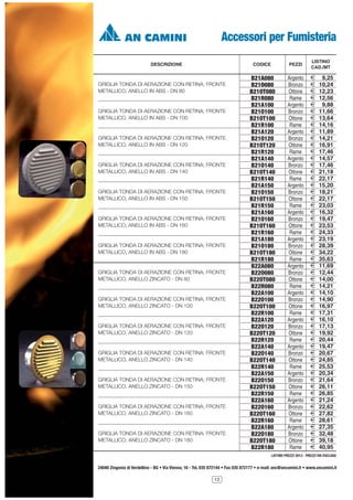 Accessori per Fumisteria
DESCRIZIONE

CODICE

GRIGLIA TONDA DI AERAZIONE CON RETINA; FRONTE
METALLICO, ANELLO IN ABS - DN 80

GRIGLIA TONDA DI AERAZIONE CON RETINA; FRONTE
METALLICO, ANELLO IN ABS - DN 100

GRIGLIA TONDA DI AERAZIONE CON RETINA; FRONTE
METALLICO, ANELLO IN ABS - DN 120

GRIGLIA TONDA DI AERAZIONE CON RETINA; FRONTE
METALLICO, ANELLO IN ABS - DN 140

GRIGLIA TONDA DI AERAZIONE CON RETINA; FRONTE
METALLICO, ANELLO IN ABS - DN 150

GRIGLIA TONDA DI AERAZIONE CON RETINA; FRONTE
METALLICO, ANELLO IN ABS - DN 160

GRIGLIA TONDA DI AERAZIONE CON RETINA; FRONTE
METALLICO, ANELLO IN ABS - DN 180

GRIGLIA TONDA DI AERAZIONE CON RETINA; FRONTE
METALLICO, ANELLO ZINCATO - DN 80

GRIGLIA TONDA DI AERAZIONE CON RETINA; FRONTE
METALLICO, ANELLO ZINCATO - DN 100

GRIGLIA TONDA DI AERAZIONE CON RETINA; FRONTE
METALLICO, ANELLO ZINCATO - DN 120

GRIGLIA TONDA DI AERAZIONE CON RETINA; FRONTE
METALLICO, ANELLO ZINCATO - DN 140

GRIGLIA TONDA DI AERAZIONE CON RETINA; FRONTE
METALLICO, ANELLO ZINCATO - DN 150

GRIGLIA TONDA DI AERAZIONE CON RETINA; FRONTE
METALLICO, ANELLO ZINCATO - DN 160

GRIGLIA TONDA DI AERAZIONE CON RETINA; FRONTE
METALLICO, ANELLO ZINCATO - DN 180

PEZZI

B21A080
B21O080
B21OT080
B21R080
B21A100
B21O100
B21OT100
B21R100
B21A120
B21O120
B21OT120
B21R120
B21A140
B21O140
B21OT140
B21R140
B21A150
B21O150
B21OT150
B21R150
B21A160
B21O160
B21OT160
B21R160
B21A180
B21O180
B21OT180
B21R180
B22A080
B22O080
B22OT080
B22R080
B22A100
B22O100
B22OT100
B22R100
B22A120
B22O120
B22OT120
B22R120
B22A140
B22O140
B22OT140
B22R140
B22A150
B22O150
B22OT150
B22R150
B22A160
B22O160
B22OT160
B22R160
B22A180
B22O180
B22OT180
B22R180

Argento
Bronzo
Ottone
Rame
Argento
Bronzo
Ottone
Rame
Argento
Bronzo
Ottone
Rame
Argento
Bronzo
Ottone
Rame
Argento
Bronzo
Ottone
Rame
Argento
Bronzo
Ottone
Rame
Argento
Bronzo
Ottone
Rame
Argento
Bronzo
Ottone
Rame
Argento
Bronzo
Ottone
Rame
Argento
Bronzo
Ottone
Rame
Argento
Bronzo
Ottone
Rame
Argento
Bronzo
Ottone
Rame
Argento
Bronzo
Ottone
Rame
Argento
Bronzo
Ottone
Rame

LISTINO
CAD./MT

2
2
2
2
2
2
2
2
2
2
2
2
2
2
2
2
2
2
2
2
2
2
2
2
2
2
2
2
2
2
2
2
2
2
2
2
2
2
2
2
2
2
2
2
2
2
2
2
2
2
2
2
2
2
2
2

9,25
10,24
12,23
12,56
9,88
11,66
13,64
14,16
11,89
14,21
16,91
17,46
14,57
17,46
21,18
22,17
15,20
18,21
22,17
23,03
16,32
19,47
23,53
24,33
23,19
28,39
34,22
35,63
11,69
12,44
14,00
14,21
14,10
14,90
16,97
17,31
16,10
17,13
19,92
20,44
19,47
20,67
24,85
25,53
20,34
21,64
26,11
26,85
21,24
22,62
27,82
28,61
27,35
32,48
39,18
40,95

LISTINO PREZZI 2013 - PREZZI IVA ESCLUSA

24040 Zingonia di Verdellino - BG • Via Vienna, 16 - Tel. 035 872144 • Fax 035 872177 • e-mail: anc@ancamini.it • www.ancamini.it
13

 