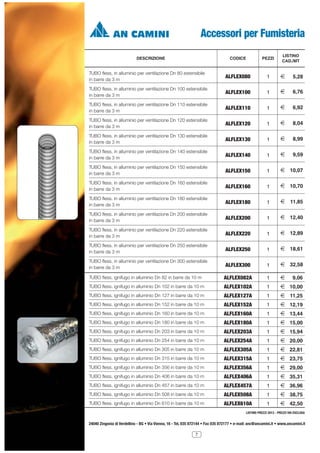 Accessori per Fumisteria
DESCRIZIONE

LISTINO
CAD./MT

CODICE

PEZZI

TUBO fless. in alluminio per ventilazione Dn 80 estensibile
in barre da 3 m

ALFLEX080

1

2

5,28

TUBO fless. in alluminio per ventilazione Dn 100 estensibile
in barre da 3 m

ALFLEX100

1

2

6,76

TUBO fless. in alluminio per ventilazione Dn 110 estensibile
in barre da 3 m

ALFLEX110

1

2

6,92

TUBO fless. in alluminio per ventilazione Dn 120 estensibile
in barre da 3 m

ALFLEX120

1

2

8,04

TUBO fless. in alluminio per ventilazione Dn 130 estensibile
in barre da 3 m

ALFLEX130

1

2

8,99

TUBO fless. in alluminio per ventilazione Dn 140 estensibile
in barre da 3 m

ALFLEX140

1

2

9,59

TUBO fless. in alluminio per ventilazione Dn 150 estensibile
in barre da 3 m

ALFLEX150

1

2 10,07

TUBO fless. in alluminio per ventilazione Dn 160 estensibile
in barre da 3 m

ALFLEX160

1

2 10,70

TUBO fless. in alluminio per ventilazione Dn 180 estensibile
in barre da 3 m

ALFLEX180

1

2 11,85

TUBO fless. in alluminio per ventilazione Dn 200 estensibile
in barre da 3 m

ALFLEX200

1

2 12,40

TUBO fless. in alluminio per ventilazione Dn 220 estensibile
in barre da 3 m

ALFLEX220

1

2 12,89

TUBO fless. in alluminio per ventilazione Dn 250 estensibile
in barre da 3 m

ALFLEX250

1

2 18,61

TUBO fless. in alluminio per ventilazione Dn 300 estensibile
in barre da 3 m

ALFLEX300

1

2 32,58

TUBO fless. ignifugo in alluminio Dn 82 in barre da 10 m

ALFLEX082A

1

2

TUBO fless. ignifugo in alluminio Dn 102 in barre da 10 m

ALFLEX102A

1

2 10,00

TUBO fless. ignifugo in alluminio Dn 127 in barre da 10 m

ALFLEX127A

1

2 11,25

TUBO fless. ignifugo in alluminio Dn 152 in barre da 10 m

ALFLEX152A

1

2 12,19

TUBO fless. ignifugo in alluminio Dn 160 in barre da 10 m

ALFLEX160A

1

2 13,44

TUBO fless. ignifugo in alluminio Dn 180 in barre da 10 m

ALFLEX180A

1

2 15,00

TUBO fless. ignifugo in alluminio Dn 203 in barre da 10 m

ALFLEX203A

1

2 15,94

TUBO fless. ignifugo in alluminio Dn 254 in barre da 10 m

ALFLEX254A

1

2 20,00

TUBO fless. ignifugo in alluminio Dn 305 in barre da 10 m

ALFLEX305A

1

2 22,81

TUBO fless. ignifugo in alluminio Dn 315 in barre da 10 m

ALFLEX315A

1

2 23,75

TUBO fless. ignifugo in alluminio Dn 356 in barre da 10 m

ALFLEX356A

1

2 29,00

TUBO fless. ignifugo in alluminio Dn 406 in barre da 10 m

ALFLEX406A

1

2 35,31

TUBO fless. ignifugo in alluminio Dn 457 in barre da 10 m

ALFLEX457A

1

2 36,96

TUBO fless. ignifugo in alluminio Dn 508 in barre da 10 m

ALFLEX508A

1

2 38,75

TUBO fless. ignifugo in alluminio Dn 610 in barre da 10 m

ALFLEX610A

1

2 42,50

9,06

LISTINO PREZZI 2013 - PREZZI IVA ESCLUSA

24040 Zingonia di Verdellino - BG • Via Vienna, 16 - Tel. 035 872144 • Fax 035 872177 • e-mail: anc@ancamini.it • www.ancamini.it
7

 