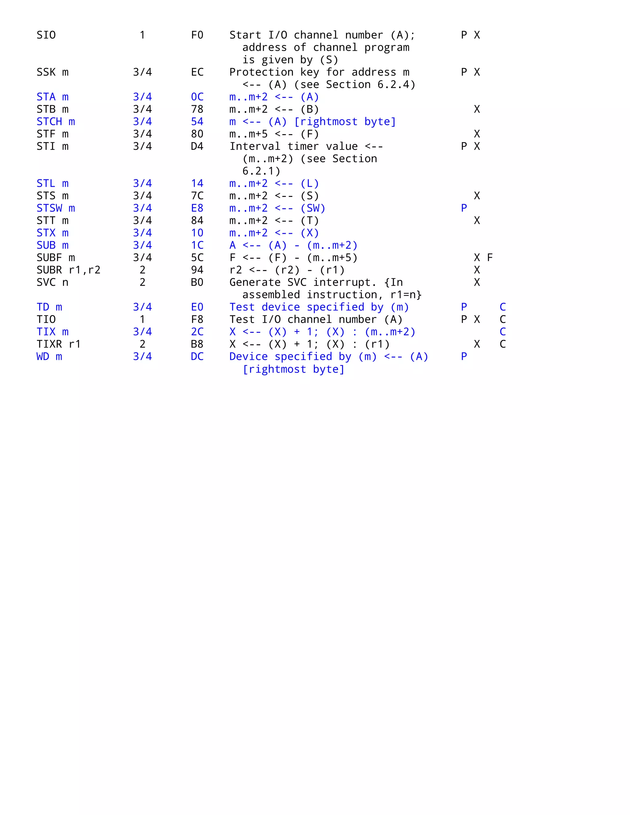 Simplified instruction computer (sic) sic/xe instruction set table | PDF