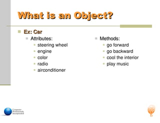 What is an Object?
What is an Object?
 Ex: Car
Ex: Car
 Attributes:
Attributes:
 steering wheel
 engine
 color
 radio
 airconditioner
 Methods:
Methods:
 go forward
 go backward
 cool the interior
 play music
 