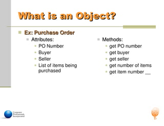 What is an Object?
What is an Object?
 Ex: Purchase Order
Ex: Purchase Order
 Attributes:
Attributes:
 PO Number
 Buyer
 Seller
 List of items being
purchased
 Methods:
Methods:
 get PO number
 get buyer
 get seller
 get number of items
 get item number __
 