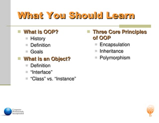 What You Should Learn
What You Should Learn
 What is OOP?
What is OOP?
 History
History
 Definition
Definition
 Goals
Goals
 What is an Object?
What is an Object?
 Definition
Definition
 “
“Interface”
Interface”
 “
“Class” vs. “Instance”
Class” vs. “Instance”
 Three Core Principles
Three Core Principles
of OOP
of OOP
 Encapsulation
Encapsulation
 Inheritance
Inheritance
 Polymorphism
Polymorphism
 