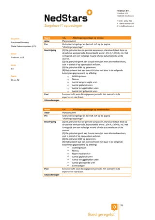 NedStars B.V.
                                                                                                         Postbus 410
                                                                                                         5600 AK Eindhoven

                                                                                                         T 040 - 2352 700
                                                                                                         I www.nedstars.nl
                                                                                                         E info@nedstars.nl




Document                       Naam             4.5.        Afdelingsrapportage op niveau
                               Actor            Planconsulent
Functioneel Ontwerp
                               Pre              Gebruiker is ingelogd en bevindt zich op de pagina
Thebe Fleksplansysteem (FPS)                    “afdelingsrapportage”
                               Beschrijving     (1) De gebruiker kan de periode aanpassen, standaard staat deze op
Datum                                           de actieve weekperiode. Bijvoorbeeld week 1 t/m 4, 5 t/m 8, etc. Het
                                                is mogelijk om een volledige maand of vrije datumselectie uit te
7 februari 2012
                                                voeren.
                                                (2) De gebruiker geeft aan (keuze menu) of men alle medewerkers,
Versie                                          vast in dienst of op oproepbasis wil zien.
                                                (3) De gebruiker klikt op genereren.
3.0
                                                (4) Het systeem laat een overzicht zien met daar in de volgende
                                                kolommen gegroepeerd op afdeling:
Pagina                                                    Afdelingsnaam
31 van 52                                                 Niveau
                                                          Aantal aangevraagde uren
                                                          Aantal geplande uren
                                                          Aantal teruggetrokken uren
                                                          Aantal niet geleverde uren
                               Post             Een overzicht voor de opgegeven periode. Het overzicht is te
                                                exporteren naar Excel.
                               Uitzonderingen   -


                               Naam             4.6.        Afdelingsrapportage op medewerker
                               Actor            Planconsulent
                               Pre              Gebruiker is ingelogd en bevindt zich op de pagina
                                                “afdelingsrapportage”
                               Beschrijving     (1) De gebruiker kan de periode aanpassen, standaard staat deze op
                                                de actieve weekperiode. Bijvoorbeeld week 1 t/m 4, 5 t/m 8, etc. Het
                                                is mogelijk om een volledige maand of vrije datumselectie uit te
                                                voeren.
                                                (2) De gebruiker geeft aan (keuze menu) of men alle medewerkers,
                                                vast in dienst of op oproepbasis wil zien.
                                                (3) De gebruiker klikt op genereren.
                                                (4) Het systeem laat een overzicht zien met daar in de volgende
                                                kolommen gegroepeerd op afdeling:
                                                          Afdelingsnaam
                                                          Niveau
                                                          Naam medewerker
                                                          Aantal geplande uren
                                                          Aantal teruggetrokken uren
                                                          Aantal geweigerde uren
                                                          Contracttype
                               Post             Een overzicht voor de opgegeven periode. Het overzicht is te
                                                exporteren naar Excel.
                               Uitzonderingen   -




                                                                                                            31
 