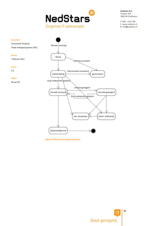 NedStars B.V.
                                                                                                            Postbus 410
                                                                                                            5600 AK Eindhoven

                                                                                                            T 040 - 2352 700
                                                                                                            I www.nedstars.nl
                                                                                                            E info@nedstars.nl




Document
Functioneel Ontwerp
                                    Nieuwe aanvraag
Thebe Fleksplansysteem (FPS)


Datum
                                        Nieuw
7 februari 2012
                                                             Afdeling annuleerd

Versie
3.0                                                    Planconsulent annuleerd
                                     Inbehandeling                                geannuleerd
Pagina
                                Zorg medewerker gepland
38 van 52

                                                              verzoek gewijgerd

                                   Verzoek verstuurd                                   Verzoek geweigerd
                                                          Zorg medewerker gepland




                                                             niet uitvoerbaar           Extern uitbesteed




                                   Gepland/afgerond



                               Figure 9 Dienst aanvraag statussen




                                                                                                               38
 