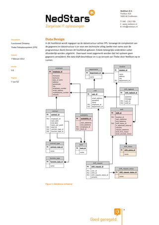 NedStars B.V.
                                                                                                                                 Postbus 410
                                                                                                                                 5600 AK Eindhoven

                                                                                                                                 T 040 - 2352 700
                                                                                                                                 I www.nedstars.nl
                                                                                                                                 E info@nedstars.nl




Document                       Data Design
Functioneel Ontwerp            In dit hoofdstuk wordt ingegaan op de datastructuur achter FPS. Vanwege de complexiteit van
Thebe Fleksplansysteem (FPS)   de gegevens en datastructuur is er voor een technische uitleg (welke met name voor de
                               programmeur dient) binnen dit hoofdstuk gekozen. Enkele belangrijke onderdelen zullen
                               afzonderlijk worden uitgelicht. Daarnaast moet opgemerkt worden dat het systeem geen
Datum
                               gegevens verwijderd. Alle data blijft beschikbaar en is op verzoek van Thebe door NedStars op te
7 februari 2012
                               ruimen.

Versie                                                                                                                          location
                                               employee
                                                                                        department                        PK    location_id
3.0
                                     PK     employee_id
                                                                                  PK    department_id
                                                                                                                                name
                                            firstname                                                                           address
                                                                                        name
Pagina                                      lastname                                                                            city
                                            date_of_birth                                                                 FK1   department_id
7 van 52                                    address
                                            postalcode
                                            city
                                            employee_number                                                                              shift_logbook
                                            email_address                                    user
                                            mobilephone_number                                                                   PK          shift_logbook_id
                                            remarks                                PK      user_id
                                                                                                                                             datetime
                                                                                           email_address                                     message
                                                                                           password                              FK1         user_id
                                                                                           name                                  FK2         shift_id
                                                                                   FK1     employee_id
                                                                                   FK2     department_id
                                                                                                                                 shift
                                           contract
                                                                                                                    PK     shift_id
                                PK        contract_id                   availability
                                                                                                                    FK1    location_id
                                FK1       employee_id            PK     availability_id                                    start_datetime
                                          start_date                                                                       end_datetime
                                          end_date                      start_datetime                              FK2    shift_status_id
                                          hours_per_week                end_datetime                                       is_approved_external
                                FK2       level_id               FK1    employee_id                                        remarks
                                FK3       contract_type_id       FK2    level_id                                           request_datetime
                                FK4       function_type_id                                                                 level_first_choice
                                                                                                                           level_seconde_choice




                                      contract_type
                                                                       level
                                PK    contract_type_id                                                                                   shift_status
                                                                 PK    level_id
                                                                                                                                  PK     shift_status_id
                                      name
                                                                       name
                                                                                                                                         name

                                      function_type
                                PK    function_type_id
                                                                                            shift_request
                                      name                                        PK      shift_request_id
                                                                                                                                shift_request_status
                                                                                  FK1     user_id
                                                                                  FK2     shift_id                         PK   shift_request_status_id
                                                                                  FK3     shift_request_status_id
                                                                                          remarks                               name



                               Figuur 1 database ontwerp




                                                                                                                                         7
 