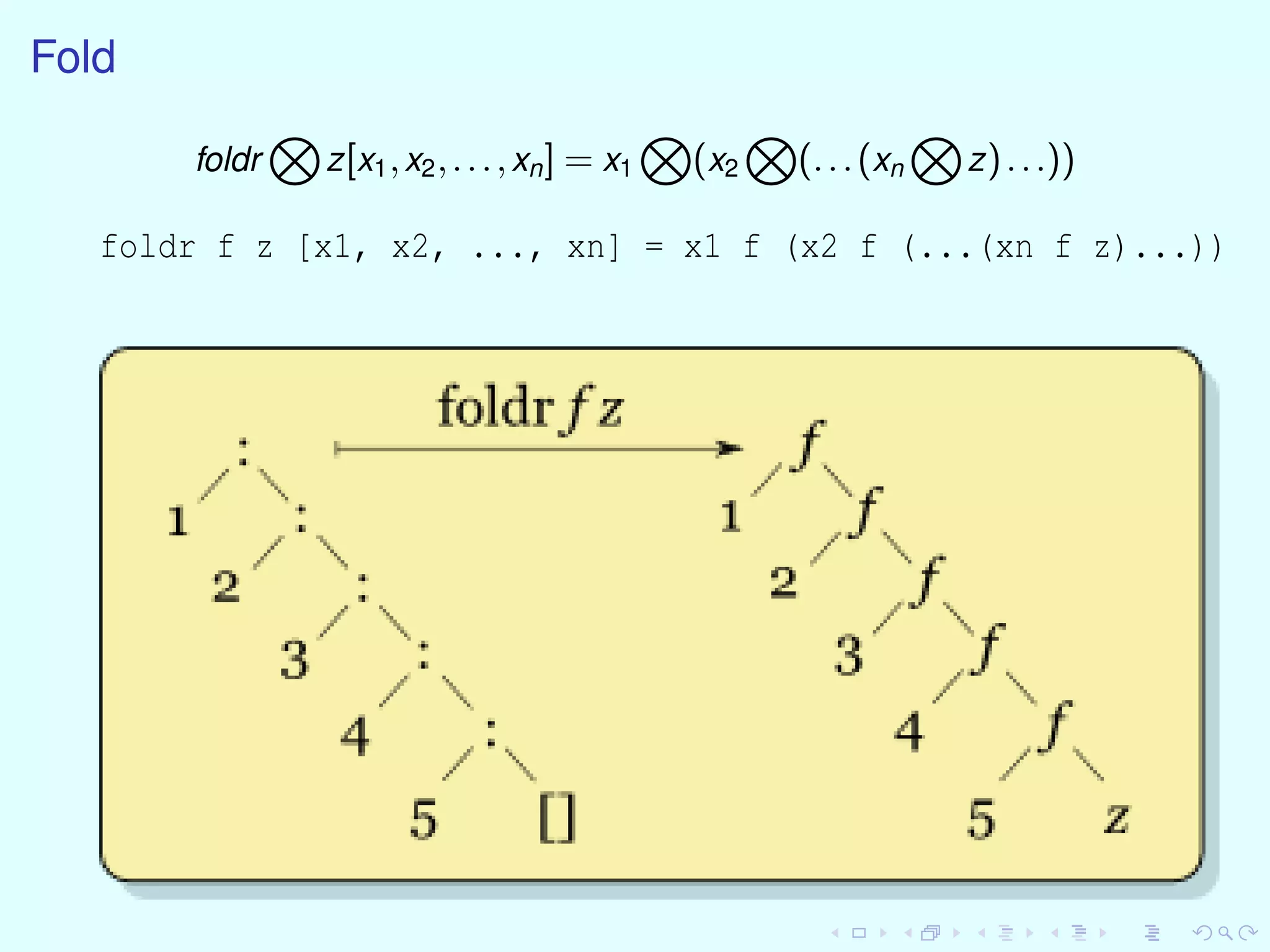 Fold
foldr z[x1,x2,...,xn] = x1 (x2 (...(xn z)...))
foldr f z [x1, x2, ..., xn] = x1 f (x2 f (...(xn f z)...))
 