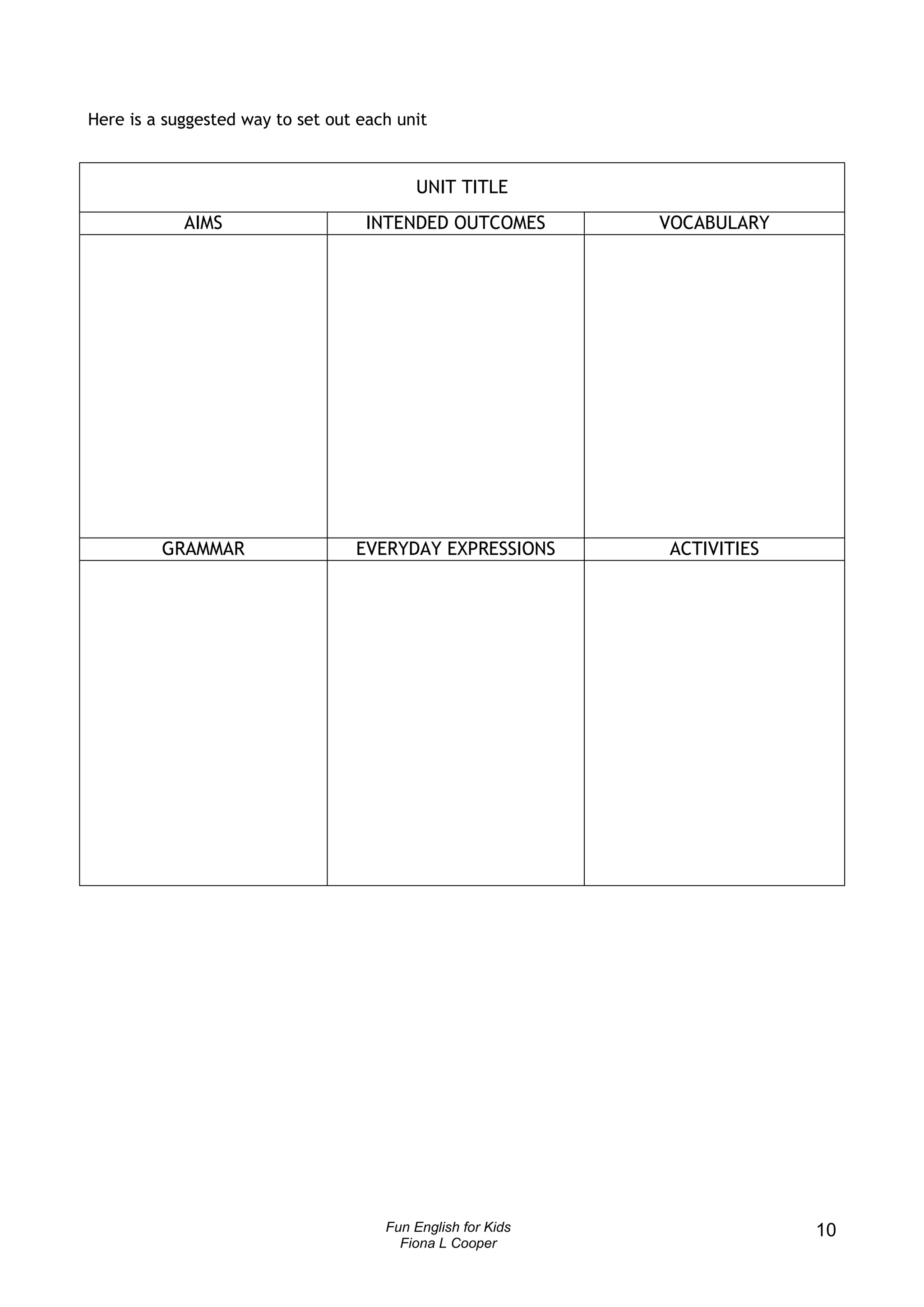 Here is a suggested way to set out each unit


                                          UNIT TITLE
            AIMS                    INTENDED OUTCOMES        VOCABULARY




         GRAMMAR                  EVERYDAY EXPRESSIONS       ACTIVITIES




                                      Fun English for Kids                10
                                        Fiona L Cooper
 