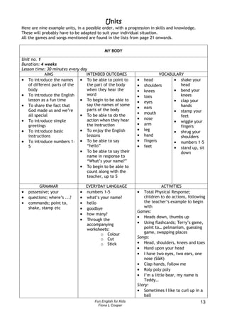 Units
Here are nine example units, in a possible order, with a progression in skills and knowledge.
These will probably have to be adapted to suit your individual situation.
All the games and songs mentioned are found in the lists from page 21 onwards.


                                             MY BODY

Unit no. 1
Duration: 4 weeks
Lesson time: 30 minutes every day
            AIMS                 INTENDED OUTCOMES                        VOCABULARY
• To introduce the names      • To be able to point to        •   head          • shake your
   of different parts of the      the part of the body        •   shoulders        head
   body                           when they hear the          •   knees         • bend your
• To introduce the English        word                        •   toes             knees
   lesson as a fun time       • To begin to be able to        •   eyes          • clap your
• To share the fact that          say the names of some
                                                              •   ears             hands
   God made us and we’re          parts of the body
                                                              •   mouth         • stamp your
   all special                • To be able to do the                               feet
• To introduce simple             action when they hear       •   nose
                                                                                • wiggle your
   greetings                      the instruction             •   arm
                                                                                   fingers
• To introduce basic          • To enjoy the English          •   leg
                                                                                • shrug your
   instructions                   lessons                     •   hand             shoulders
• To introduce numbers 1- • To be able to say                 •   fingers       • numbers 1-5
   5                              “hello”                     •   feet          • stand up, sit
                              • To be able to say their                              down
                                  name in response to
                                  “What’s your name?”
                              • To begin to be able to
                                  count along with the
                                  teacher, up to 5

          GRAMMAR                  EVERYDAY LANGUAGE                      ACTIVITIES
•   possessive; your           •   numbers 1-5                •  Total Physical Response;
•   questions; where’s ...?    •   what’s your name?             children to do actions, following
•   commands; point to,        •   hello                         the teacher’s example to begin
    shake, stamp etc           •   goodbye                       with
                                                              Games:
                               •   how many?
                                                              • Heads down, thumbs up
                               •   Through the
                                   accompanying               • Using flashcards; Terry’s game,
                                   worksheets:                   point to… pelmanism, guessing
                                          o Colour               game, swapping places
                                          o Cut               Songs:
                                          o Stick             • Head, shoulders, knees and toes
                                                              • Hand upon your head
                                                              • I have two eyes, two ears, one
                                                                 nose (S&K)
                                                              • Clap hands, follow me
                                                              • Roly poly poly
                                                              • I’m a little bear, my name is
                                                                 Teddy…
                                                              Story:
                                                              • Sometimes I like to curl up in a
                                                                 ball
                                       Fun English for Kids                                     13
                                         Fiona L Cooper
 