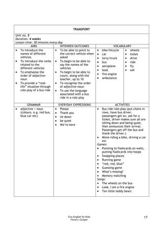 TRANSPORT

Unit no. 5
Duration: 4 weeks
Lesson time: 30 minutes every day
            AIMS               INTENDED OUTCOMES                           VOCABULARY
• To introduce the          • To be able to point to          •   bike/bicycle   • wheels
   names of different          the correct vehicle when       •   car            • ticket
   vehicles                    asked                          •   lorry/truck    • drive
• To introduce the verbs • To begin to be able to             •   bus            • ride
   related to the              say the names of the           •   aeroplane      • fly
   different vehicles          vehicles
                                                              •   boat           • sail
• To emphasise the          • To begin to be able to
   order of adjective-         count, along with the
                                                              •   fire engine
   noun                        teacher, up to 10              •   ambulance
• To provide a “real-       • To recognise the order
   life” situation through     of adjective-noun
   role play of a bus ride  • To use the language
                               associated with a bus
                               ride in a role play

         GRAMMAR                  EVERYDAY EXPRESSIONS                     ACTIVITIES
•   adjective + noun          •    Please                     • Bus ride role-play (put chairs in
    (colours, e.g. red bus,   •    Thank you                     rows, have bus driver,
    blue car etc)             •    sit down                      passengers get on, ask for a
                              •    be quiet                      ticket, driver makes sure all are
                                                                 sitting down and being quiet,
                              •    We’re here
                                                                 then announces their arrival.
                                                                 Passengers get off the bus and
                                                                 thank the driver.)
                                                              • Mime riding a bike, driving a car
                                                                 etc
                                                              Games:
                                                              • Pointing to flashcards on walls,
                                                                 putting flashcards into hoops
                                                              • Swapping places
                                                              • Running game
                                                              • “red, red, blue”
                                                              • Guessing game
                                                              • What’s missing?
                                                              • Memory matching
                                                              Songs:
                                                              • The wheels on the bus
                                                              • Look, I am a fire engine
                                                              • Ten little teddy bears




                                       Fun English for Kids                                     17
                                         Fiona L Cooper
 