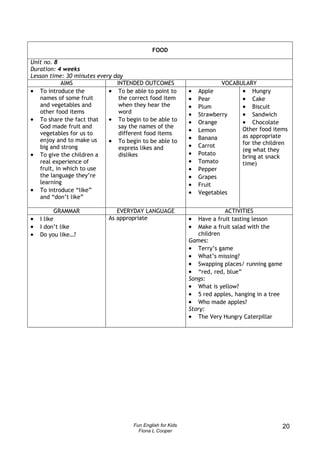 FOOD

Unit no. 8
Duration: 4 weeks
Lesson time: 30 minutes every day
            AIMS               INTENDED OUTCOMES                        VOCABULARY
• To introduce the          • To be able to point to        •   Apple         • Hungry
   names of some fruit          the correct food item       •   Pear          • Cake
   and vegetables and           when they hear the          •   Plum          • Biscuit
   other food items             word                        •   Strawberry    • Sandwich
• To share the fact that    • To begin to be able to        •   Orange        • Chocolate
   God made fruit and           say the names of the
   vegetables for us to         different food items
                                                            •   Lemon         Other food items
                                                            •   Banana        as appropriate
   enjoy and to make us     • To begin to be able to                          for the children
   big and strong               express likes and           •   Carrot
                                                                              (eg what they
• To give the children a        dislikes                    •   Potato
                                                                              bring at snack
   real experience of                                       •   Tomato        time)
   fruit, in which to use                                   •   Pepper
   the language they’re                                     •   Grapes
   learning                                                 •   Fruit
• To introduce “like”                                       •   Vegetables
   and “don’t like”

        GRAMMAR                EVERYDAY LANGUAGE                        ACTIVITIES
•   I like                  As appropriate                  • Have a fruit tasting lesson
•   I don’t like                                            • Make a fruit salad with the
•   Do you like…?                                              children
                                                            Games:
                                                            • Terry’s game
                                                            • What’s missing?
                                                            • Swapping places/ running game
                                                            • “red, red, blue”
                                                            Songs:
                                                            • What is yellow?
                                                            • 5 red apples, hanging in a tree
                                                            • Who made apples?
                                                            Story:
                                                            • The Very Hungry Caterpillar




                                     Fun English for Kids                                       20
                                       Fiona L Cooper
 
