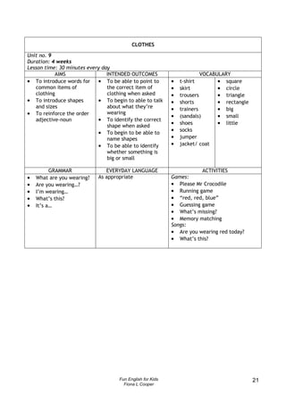 CLOTHES

Unit no. 9
Duration: 4 weeks
Lesson time: 30 minutes every day
           AIMS                 INTENDED OUTCOMES                       VOCABULARY
• To introduce words for • To be able to point to          •   t-shirt        • square
   common items of              the correct item of        •   skirt          • circle
   clothing                     clothing when asked        •   trousers       • triangle
• To introduce shapes       • To begin to able to talk     •   shorts         • rectangle
   and sizes                    about what they’re         •   trainers       • big
• To reinforce the order        wearing
                                                           •   (sandals)      • small
   adjective-noun           • To identify the correct
                                shape when asked
                                                           •   shoes          • little
                            • To begin to be able to       •   socks
                                name shapes                •   jumper
                            • To be able to identify       •   jacket/ coat
                                whether something is
                                big or small

          GRAMMAR              EVERYDAY LANGUAGE                       ACTIVITIES
•   What are you wearing?   As appropriate                 Games:
•   Are you wearing…?                                      •  Please Mr Crocodile
•   I’m wearing…                                           •  Running game
•   What’s this?                                           •  “red, red, blue”
•   It’s a…                                                •  Guessing game
                                                           •  What’s missing?
                                                           •  Memory matching
                                                           Songs:
                                                           • Are you wearing red today?
                                                           • What’s this?




                                    Fun English for Kids                                    21
                                      Fiona L Cooper
 