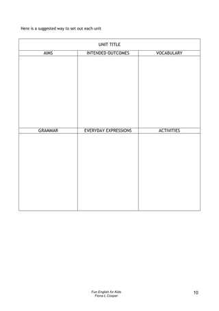 Here is a suggested way to set out each unit


                                          UNIT TITLE
            AIMS                    INTENDED OUTCOMES        VOCABULARY




         GRAMMAR                  EVERYDAY EXPRESSIONS       ACTIVITIES




                                      Fun English for Kids                10
                                        Fiona L Cooper
 