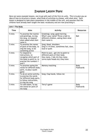 Example
                               Example Lesson Plans
Here are some example lessons, one to go with each of the first six units. This is to give you an
idea of how to structure a lesson, what kinds of activities to choose, with what aims. Each
lesson is designed to take place somewhere in the middle of the unit, and assumes that the
children have already been taught the basic vocabulary and are now practising it.

Unit 1 The Body
   Time                Aims                                     Activity               Resources
5 mins       To practise the routine      Greetings; song; good morning
             and greetings, to sing       What’s your name? Throw a ball to          Ball
             the song, to respond         different children, asking them what
             when asked what their        their name is
             name is
5 mins       To practise the names        Song; Head, shoulders
             of parts of the body, to     Sing it 3-4 times, sometimes fast, slow,
             sing the song, to do         loud or quiet
             something active
5 mins       To respond to                Point to your… get chn to point to
             instructions, to             different parts of their body
             recognise which part of      How many…? Ask chn how many
             the body to point to, to     (arms/eyes/heads etc) they have
             practise the numbers 1
             and 2
5 mins       To practise saying the       Memory matching                            Body
             words for different body                                                Flashcards
             parts, to play a quiet
             game
5 mins       To do an active activity,    Song; Clap hands, follow me
             to practise the words
             for different body parts,
             to follow instructions,
             to sing the song
5 mins       To calm down, to say         Terry’s game                               Body
             the words for parts of                                                  Flashcards
             the body




                                         Fun English for Kids                                     22
                                           Fiona L Cooper
 