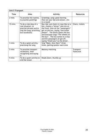 Unit 5 Transport
  Time                Aims                                 Activity                   Resources
2 mins      To practise the routine,     Greetings; song; good morning
            to practise greetings        How are you? Ask and answer, chn
                                         in a round
15 mins     To do a role-play of a       Bus ride: put chairs in rows like on a   Chairs, tickets
            real situation, to           bus, choose a “driver” who sits at
            practise phrases and to      the front, then all the “passengers”
            sing the song, practising    get on the bus, saying “one ticket
            bus vocabulary               please”. The driver steers the bus
                                         and everyone sings “The wheels on
                                         the bus”. The bus comes to a stop
                                         and the passengers all get off,
                                         saying “thank you” to the driver.
3 mins      To do a quiet activity,      Sing “Open, shut them” three
            practising the song          times, getting quieter each time

5 mins      To practise transport        Memory matching                          Transport
            vocabulary, both                                                      flashcards
            recognising and saying
            it
5 mins      To do a quiet activity to    Heads down, thumbs up
            end the lesson




                                        Fun English for Kids                                        26
                                          Fiona L Cooper
 