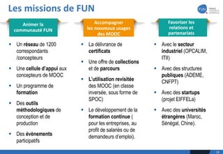 Les	missions	de	FUN
10
§ Un réseau de 1200
correspondants
/concepteurs
§ Une cellule d’appui aux
concepteurs de MOOC
§ Un programme de
formation
§ Des outils
méthodologiques de
conception et de
production
§ Des évènements
participatifs
Accompagner	
les	nouveaux	usages	
des	MOOC
Favoriser	les	
relations	et	
partenariats
§ Avec le secteur
industriel (OPCALIM,
ITII)
§ Avec des structures
publiques (ADEME,
CNFPT)
§ Avec des startups
(projet EIFFELa)
§ Avec des universités
étrangères (Maroc,
Sénégal, Chine).
§ La délivrance de
certificats
§ Une offre de collections
et de parcours
§ L’utilisation revisitée
des MOOC (en classe
inversée, sous forme de
SPOC)
§ Le développement de la
formation continue (
pour les entreprises, au
profit de salariés ou de
demandeurs d’emploi).
Animer	la
communauté	FUN
 