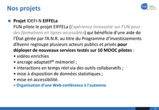 Nos	projets
24
n Projet	IDEFI-N EIFFELa
FUN	pilote	le	projet	EIFFELa (Expérience	innovante	sur	FUN	pour	
des	formations	en	lignes	accessibles)	qui	bénéficie	d’une	aide	de	
l’État	gérée	par	l’A.N.R.	au	titre	du	Programme	d’Investissements	
d’Avenir	regroupe	plusieurs	acteurs	publics	et	privés	pour	
déployer	de	nouveaux	services	testés	sur	10	MOOC	pilotes	:	
•	vidéos	enrichies
•	ancrage	adaptatif®	mémoriel	;		
•	interactions	en	temps	réel	via	des	outils	collaboratifs	;		
•	mise	à	disposition	de	données	statistiques	;		
•	mise	en	accessibilité.	
>	Organisation	d’une	Web-conférence	à	l’automne
 