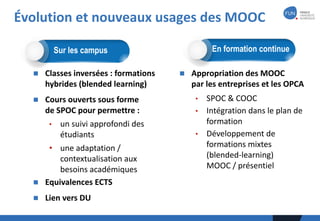 Évolution	et	nouveaux	usages	des	MOOC
Les	services	académiques
n Classes	inversées	:	formations	
hybrides	(blended learning)
n Cours	ouverts	sous	forme	
de	SPOC	pour	permettre	:
• un	suivi	approfondi	des	
étudiants
• une	adaptation	/	
contextualisation	aux	
besoins	académiques
n Equivalences	ECTS
n Lien	vers	DU
Sur les campus En formation continue
n Appropriation	des	MOOC	
par	les	entreprises	et	les	OPCA
• SPOC	&	COOC
• Intégration	dans	le	plan	de	
formation
• Développement	de	
formations	mixtes	
(blended-learning)	
MOOC	/	présentiel
126
 