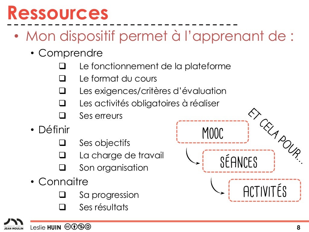 Projet MOOC  Formation  Organisation du tutorat et de l'accompagnem…