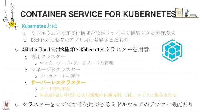 Fun Tech13 Alibaba Cloud Serverless Kubernetes