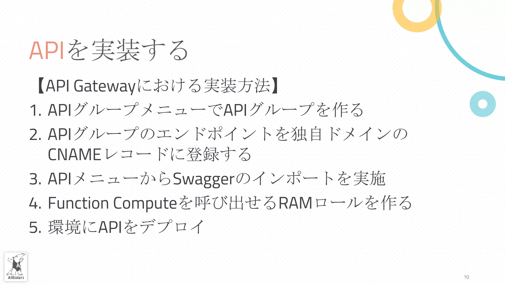 APIを実装する
【API Gatewayにおける実装方法】
1. APIグループメニューでAPIグループを作る
2. APIグループのエンドポイントを独自ドメインの
CNAMEレコードに登録する
3. APIメニューからSwaggerのインポートを実施
4. Function Computeを呼び出せるRAMロールを作る
5. 環境にAPIをデプロイ
10
 