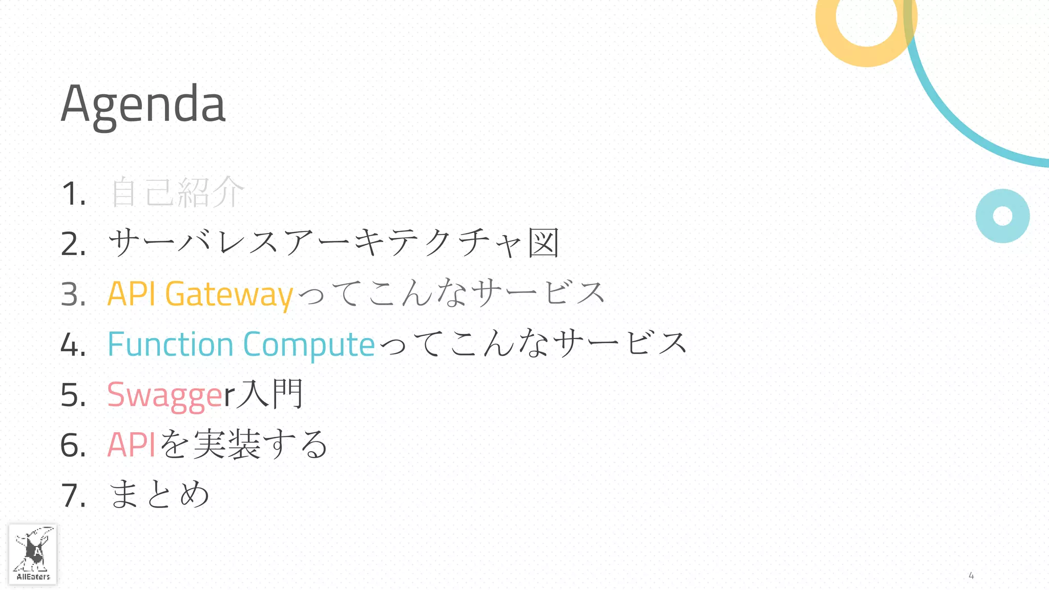 Fun tech14-alibaba cloud api gateway-swagger | PPTX