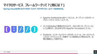 ޥ`ӥ ե``äƣ(ˤϣ)
Spring Cloudˤޥ`ӥ`ƥե``ϴڤ롣
եå`׷ 19
? Apache DubboJava٩`ˤ`ץ󥽩`Υ`
ץ`㥳`ե``
? ԪAlibaba_k줿Τǡ2011˥`ץ󥽩`
ƹ_졢20182¤Apache Incubatorä
? Dubboϡ󥿩`ե٩`Υ`ȥ`롢ե`ȥȥ
󥹤ȥ`ɥХ󥷥󥰡Ԅӥ`ӥhӗʳʤɤ
ҪʙCܤȤṩ롣
 
