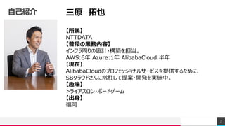 ԼB
2
ԭ Ҳ

NTTDATA
նΤΘIݡ
եܤOӋ?B򵣵
AWS:6 Azure:1 AlibabaCloud 
Fڡ
AlibabaCloudΥץեåʥ륵`ӥṩ뤿ˡ
SB饦ɤ˳v᰸?_kgʩС
Ȥζ
ȥ饤?ܩ`ɥ`


 
