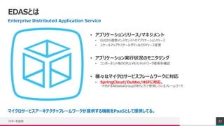 EDASȤ
Enterprise Distributed Application Service
? ץꥱ``/ޥͥ
? GUI}󥹥󥹤ؤΥץꥱ``
? `륢åפ䥹`ʤɤΥ꥽`
? ץꥱ`g״rΥ˥
? ݩ`ͥȚCPU//ͥåȥ`ʹʴ_J
? ʥޥ`ӥե``ˌ
? SpringCloud/Dubbo/HSFˌꡣ
HSFAlibabaGroupʹäƤե``
եå`׷ 22
ޥ`ӥ`ƥե``ṩCܤPaaSȤṩƤ롣
 