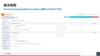 
Start,Stop,Deploy,RollBack,ScaleOutYʤǤGUIǤǤ
եå`׷ 28
 