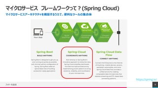 ޥ`ӥ ե``äƣ(Spring Cloud)
ޥ`ӥ`ƥ򘋺B뤦ǡʥĩ`μ
եå`׷ 9
https://spring.io/
 