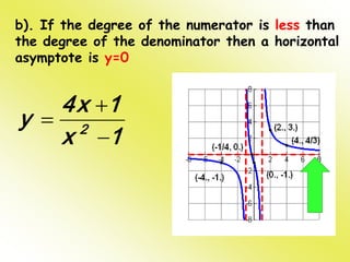 b). If the degree of the numerator is less than
the degree of the denominator then a horizontal
asymptote is y=0
1x
14x
y 2



 