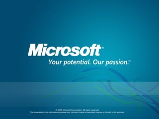 © 2005 Microsoft Corporation. All rights reserved.
This presentation is for informational purposes only. Microsoft makes no warranties, express or implied, in this summary.
 