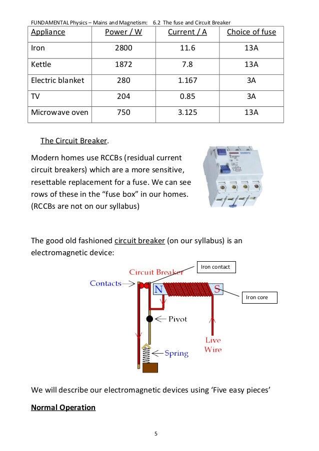 Fun6.2 the fuse and circuit breaker notes