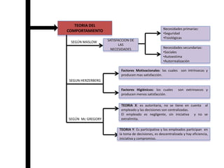 Las precarias relaciones de patronos y hombres .