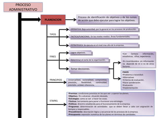 Estandarización de procesos y equipos.