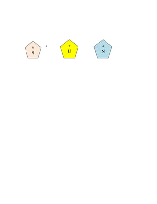 6   +   7   +   = 17   4

S       U              N
 