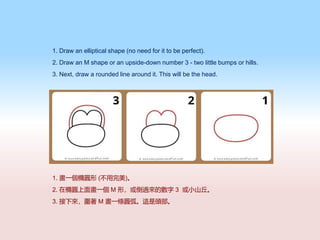 1. Draw an elliptical shape (no need for it to be perfect).
2. Draw an M shape or an upside-down number 3 - two little bumps or hills.
3. Next, draw a rounded line around it. This will be the head.
1. һEA ()
2. ڙEA残һ M Σ^Ĕ 3 Сɽ
3.  M һlA@^
 