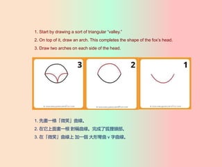1. Start by drawing a sort of triangular valley.
2. On top of it, draw an arch. This completes the shape of the foxs head.
3. Draw two arches on each side of the head.
1. Ȯһl΢Ц
2. 残һ Q˺^
3. ڡ΢Ц һ Ώ v 
 
