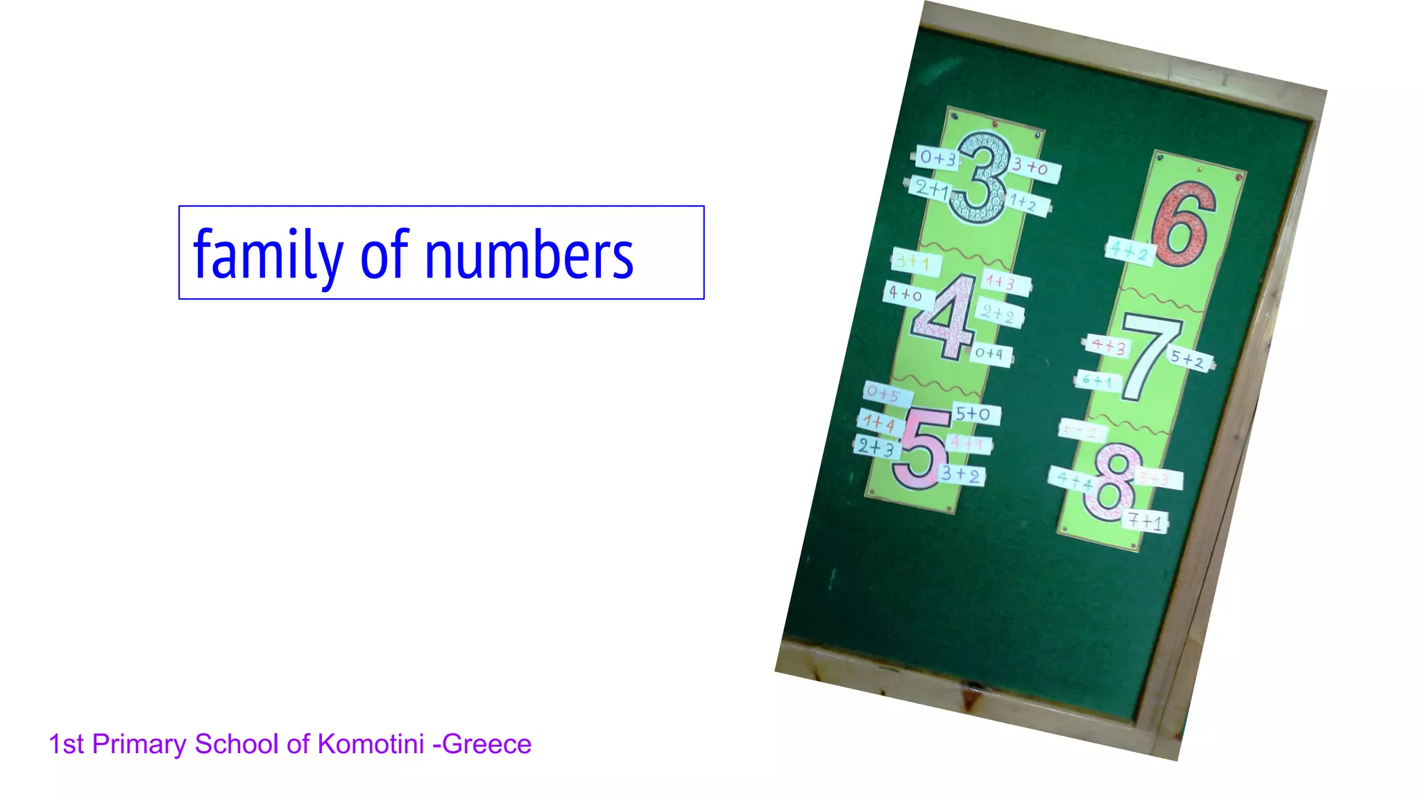 family of numbers
1st Primary School of Komotini -Greece
 