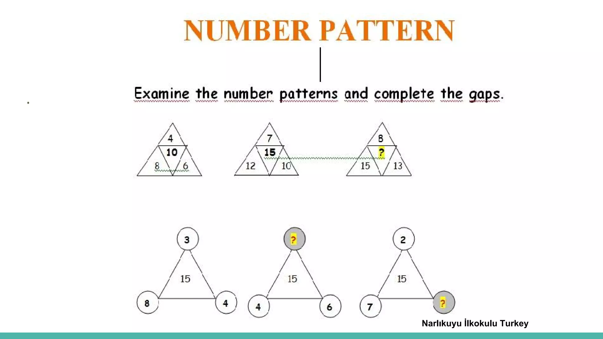 NUMBER PATTERN
.
Narlıkuyu İlkokulu Turkey
 