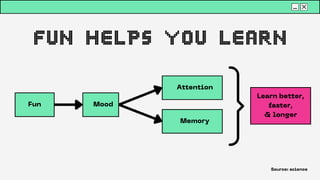🎉 Fun 🎉 🔺 Mood
🔺 Attention
🔺 Memory
FUN helps you learn
Source: science
Learn better,
faster,
& longer
 