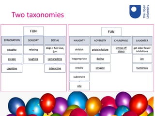 Two taxonomies
 