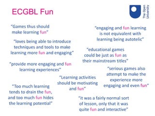 ECGBL Fun
“Games thus should
make learning fun”
“loves being able to introduce
techniques and tools to make
learning more fun and engaging”
“provide more engaging and fun
learning experiences”
“Too much learning
tends to drain the fun,
and too much fun hides
the learning potential”
“engaging and fun learning
is not equivalent with
learning being autotelic”
“educational games
could be just as fun as
their mainstream titles”
“serious games also
attempt to make the
experience more
engaging and even fun“
“Learning activities
should be motivating
and fun”
“it was a fairly normal sort
of lesson, only that it was
quite fun and interactive”
 