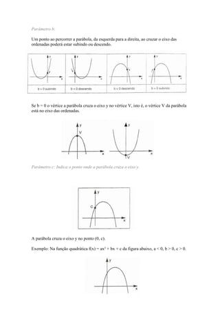 Parâmetro b:

Um ponto ao percorrer a parábola, da esquerda para a direita, ao cruzar o eixo das
ordenadas poderá estar subindo ou descendo.




Se b = 0 o vértice a parábola cruza o eixo y no vértice V, isto é, o vértice V da parábola
está no eixo das ordenadas.




Parâmetro c: Indica o ponto onde a parábola cruza o eixo y.




A parábola cruza o eixo y no ponto (0, c).

Exemplo: Na função quadrática f(x) = ax² + bx + c da figura abaixo, a < 0, b > 0, c > 0.
 