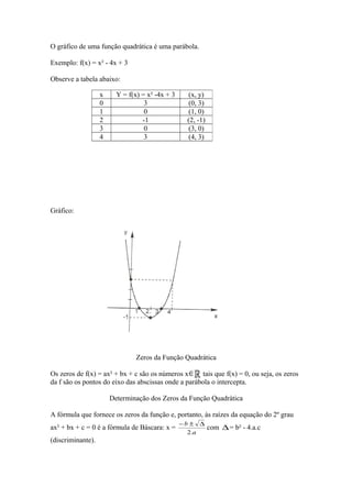 O gráfico de uma função quadrática é uma parábola.
Exemplo: f(x) = x² - 4x + 3
Observe a tabela abaixo:
x
0
1
2
3
4

Y = f(x) = x² -4x + 3
3
0
-1
0
3

(x, y)
(0, 3)
(1, 0)
(2, -1)
(3, 0)
(4, 3)

Gráfico:

Zeros da Função Quadrática
Os zeros de f(x) = ax² + bx + c são os números x ∈ tais que f(x) = 0, ou seja, os zeros
da f são os pontos do eixo das abscissas onde a parábola o intercepta.
Determinação dos Zeros da Função Quadrática
A fórmula que fornece os zeros da função e, portanto, às raízes da equação do 2º grau
ax² + bx + c = 0 é a fórmula de Báscara: x =
(discriminante).

−b ± ∆
com ∆ = b² - 4.a.c
2.a

 