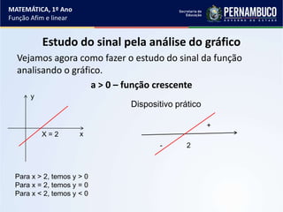 Estudo do sinal pela análise do gráfico
Vejamos agora como fazer o estudo do sinal da função
analisando o gráfico.
a > 0 – função crescente
MATEMÁTICA, 1º Ano
Função Afim e linear
x
y
X = 2
Para x > 2, temos y > 0
Para x = 2, temos y = 0
Para x < 2, temos y < 0
Dispositivo prático
+
- 2
 
