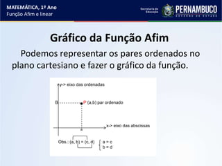 Gráfico da Função Afim
Podemos representar os pares ordenados no
plano cartesiano e fazer o gráfico da função.
MATEMÁTICA, 1º Ano
Função Afim e linear
y-> eixo das ordenadas
B P (a,b) par ordenado
x-> eixo das abscissas
a
Obs.: (a, b) = (c, d) a = c
b = d
 